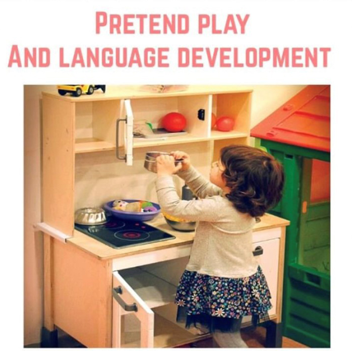 Pretend play and language development